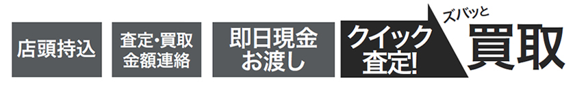 店頭持込→査定・買取金額連絡→即日現金お渡し→クイック査定!→ズバッと買取