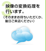 3.映像の変換処理を行います。（そのままお待ちいただくか、後日ご来店ください）