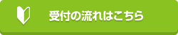 受付の流れについて