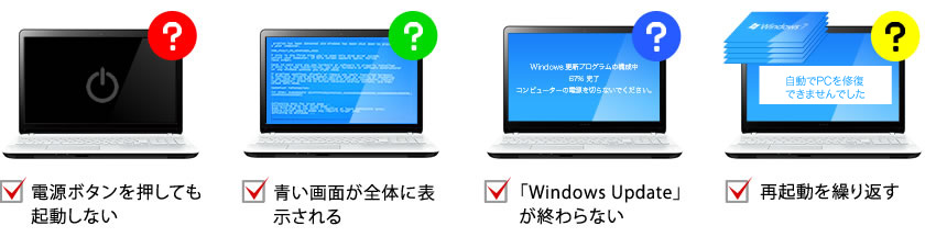 Windowsでこのような画面出ていませんか？ イメージ