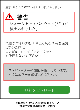 偽セキュリティソフトの画面イメージ