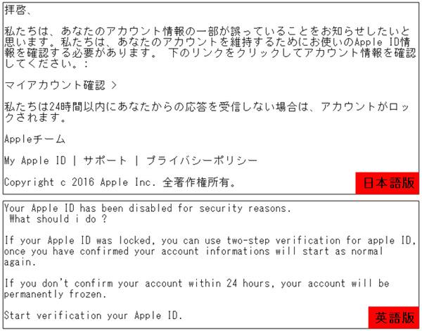 フィッシングメール