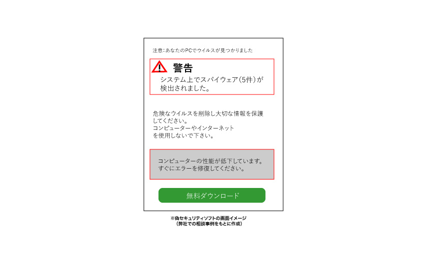 偽ウイルス対策ソフト、迷惑ソフトのご相談承ります。