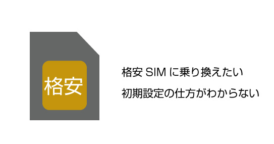 格安SIMを使いたい