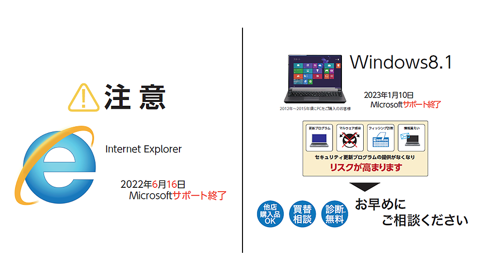 2020年1月14日 Windows7 マイクロソフトのサポートが終了しました。