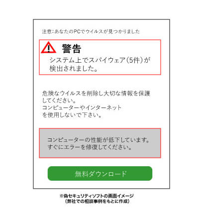 お使いのiphoneがハッキングされている可能性があります