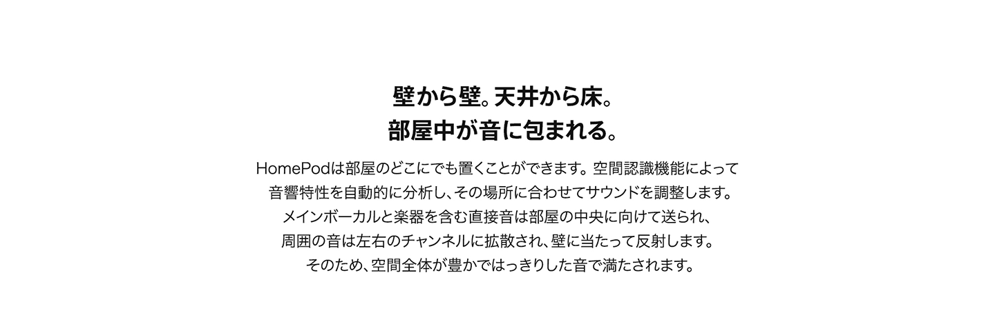 壁から壁。天井から床。部屋中が音に包まれる。