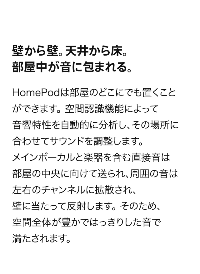 壁から壁。天井から床。部屋中が音に包まれる。