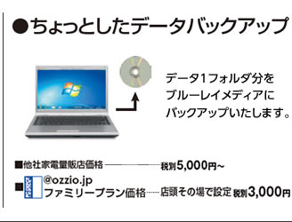 Ozzio Jpプロバイダーサービスのご案内 店舗情報 パソコンショップのpc Depot