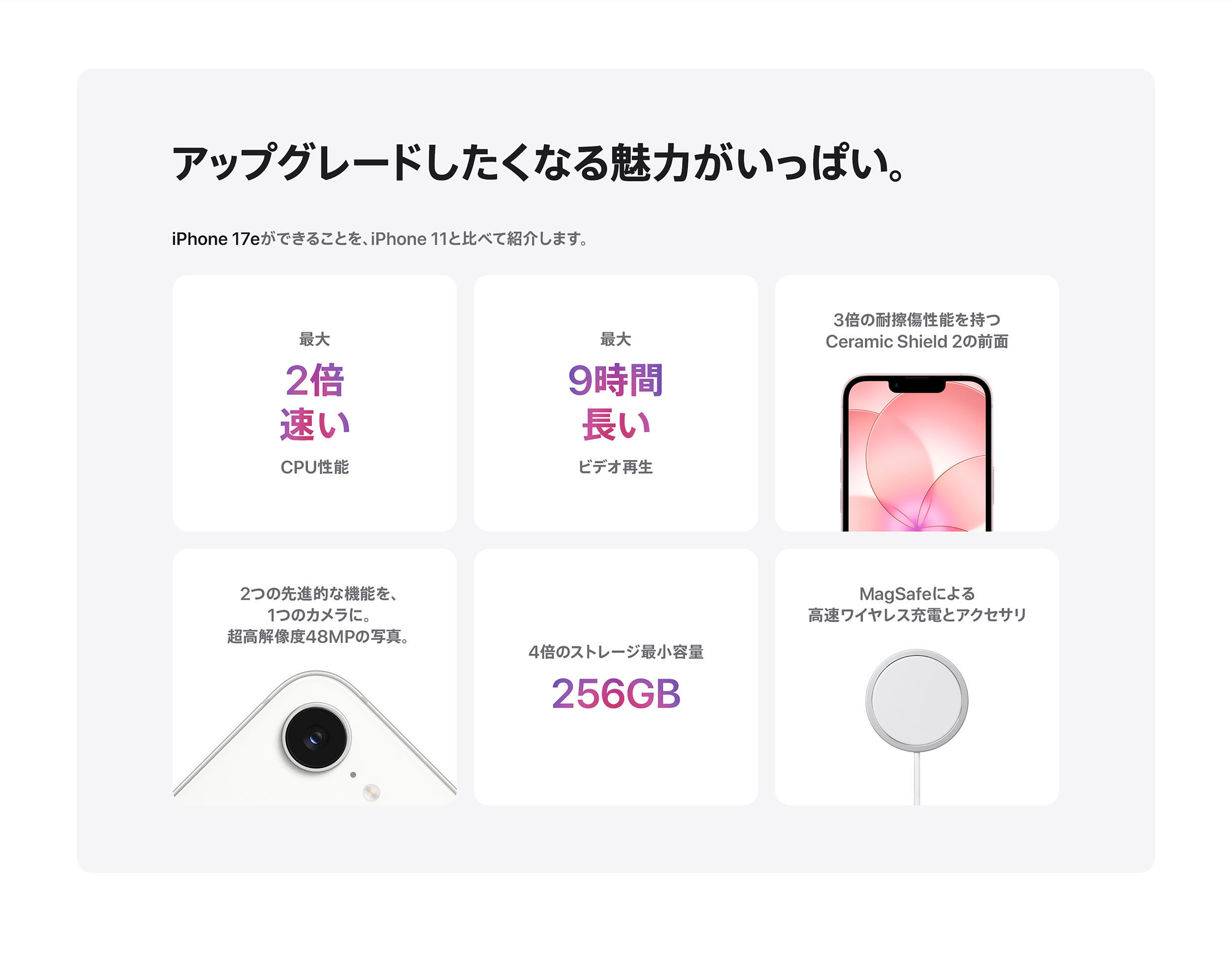 アップグレードしたくなる魅力がいっぱい。