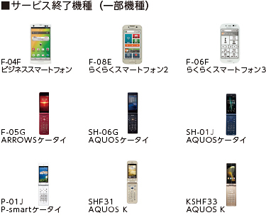ご注意!以下のサービスの提供終了が迫っています