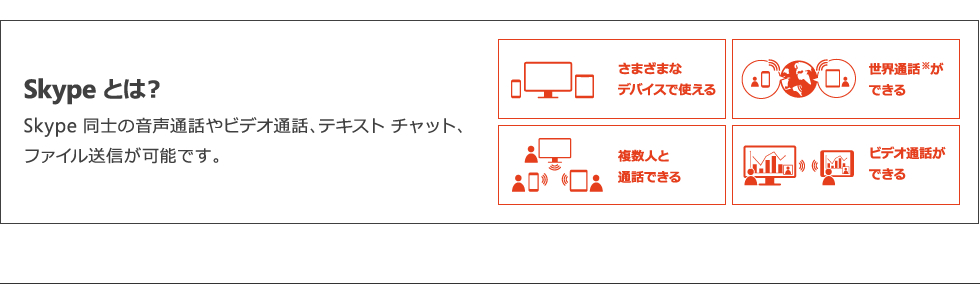 Skypeとは？Skype同士の音声通話やビデオ通話、テキスト チャット、ファイル送信が可能です。
