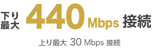 下り最大440Mbps 接続　上り最大30Mbps 接続