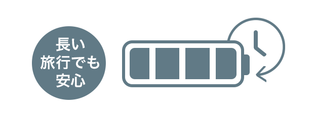省電力設計で約10時間の電池持ち
