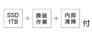 SSD1TB+換装作業+内部清掃付