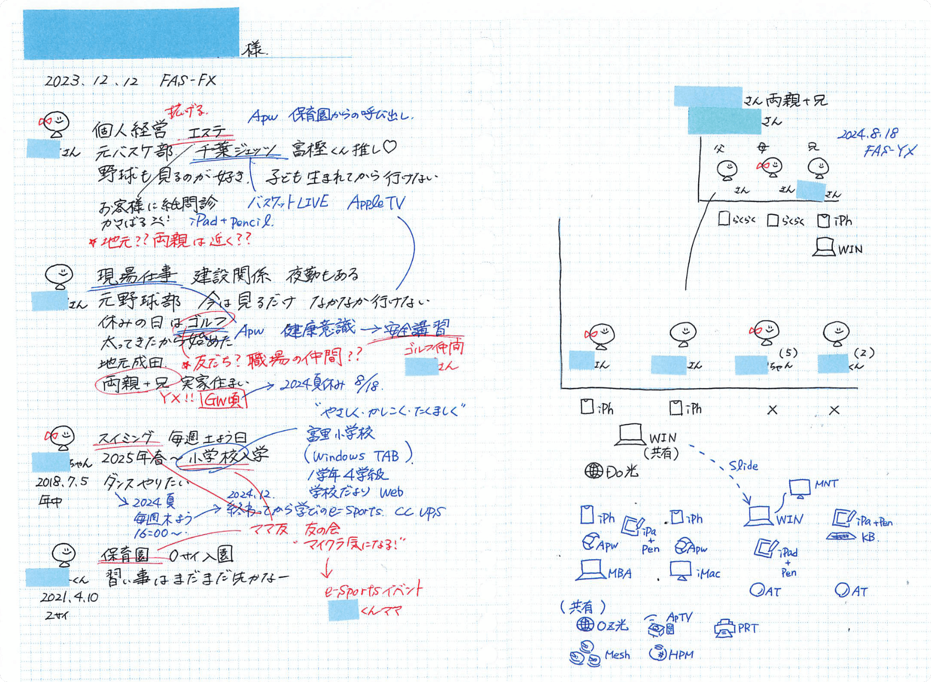 ライフプランの素地の画像