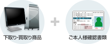 下取り・買取り商品+ご本人様確認書類